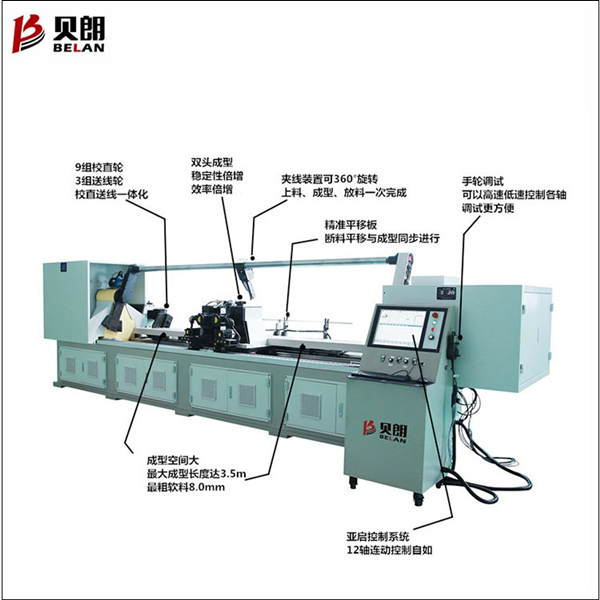 雙頭線材折彎機(jī)示意圖